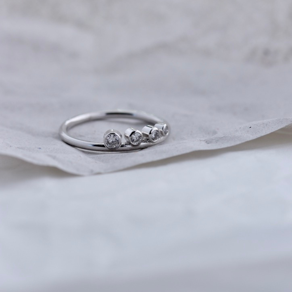 Cluster Ring Februar Spacial